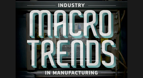 industry-macrotrends-in-manufacturing