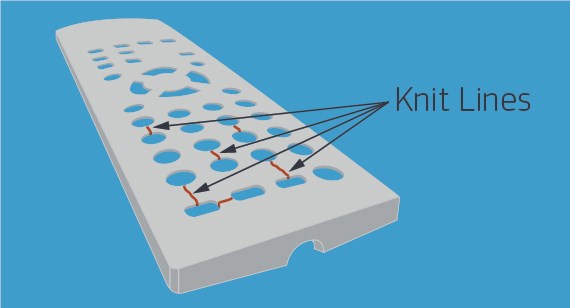 A remote control is a good example of how multiple features can create an environment conducive for knit lines. There a few ways to prevent this like avoiding glass- or mineral-filled resins.