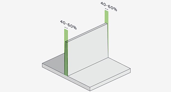 Recommended wall thickness in injection molding design