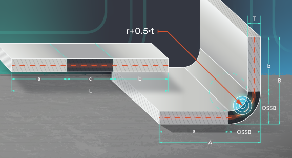 Bend radius for sheet metal parts